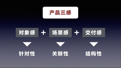 法律服務產品的三重基石 基礎軟件服務的設計邏輯